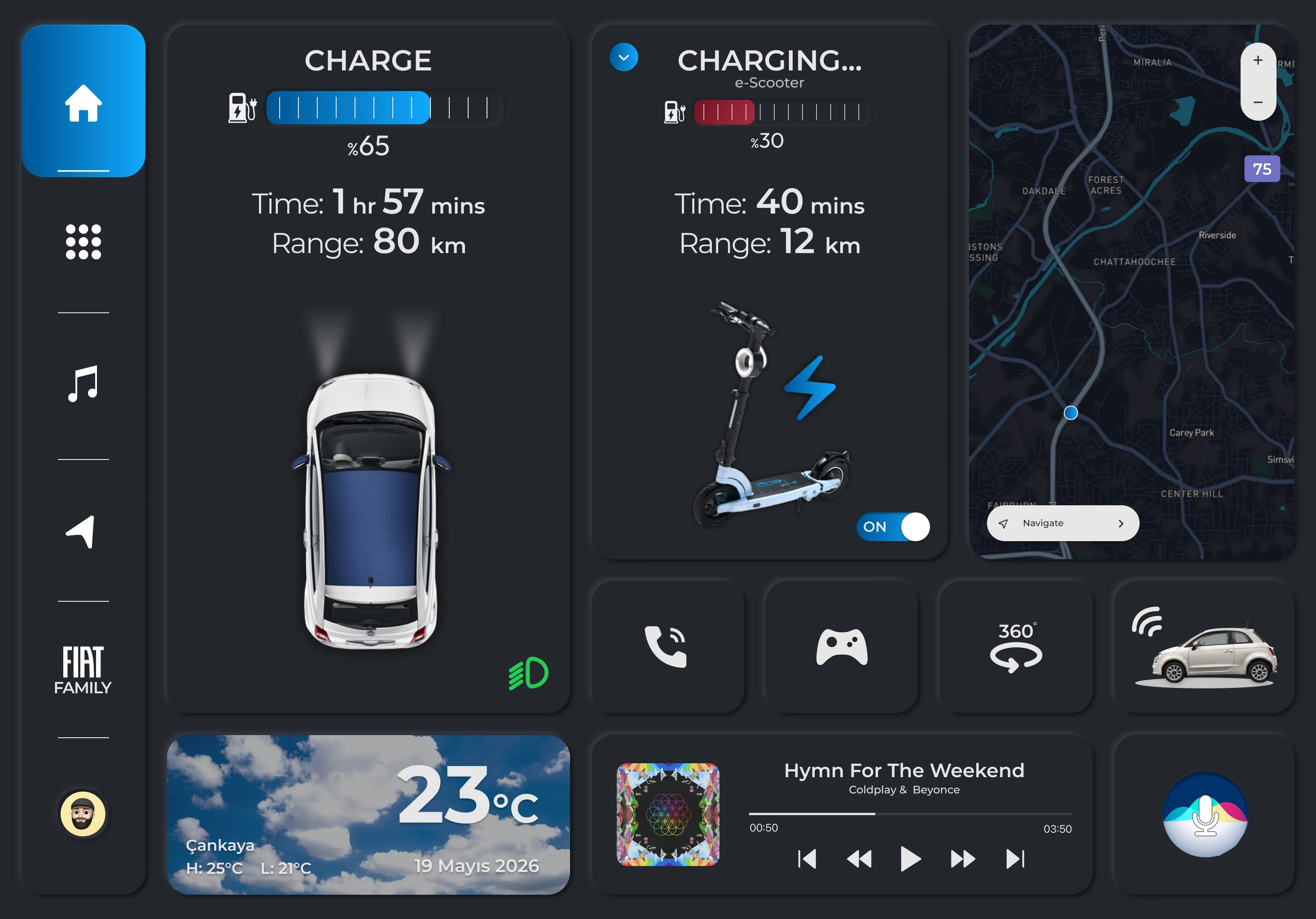 Head unit · e-scooter