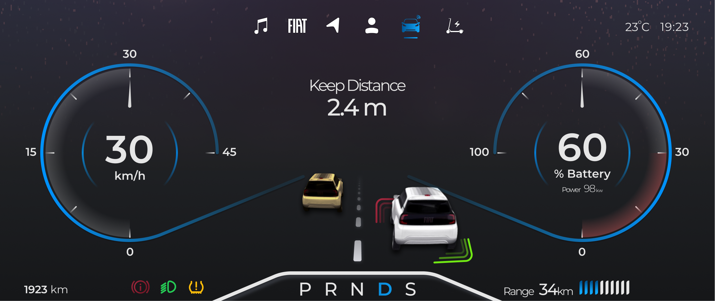 Instrument cluster · driver assistance