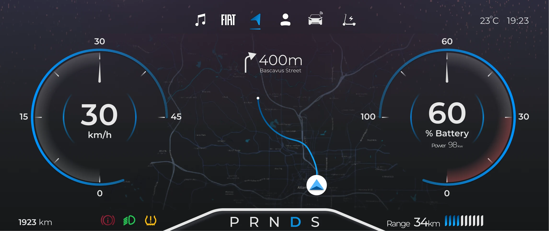 Instrument cluster · navigation