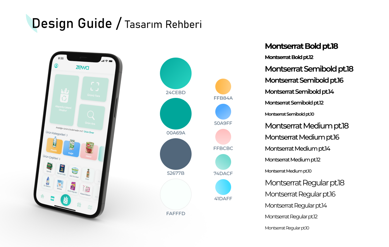 Design guide
